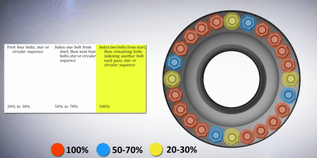 BoltWatch live dashboard view